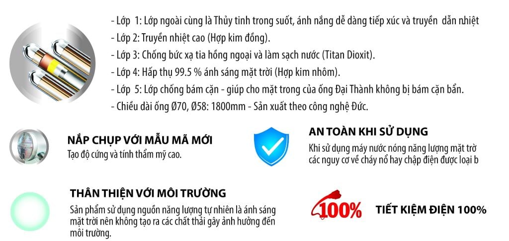 Tính năng vượt trội của máy nước nóng năng lượng mặt trời 130L