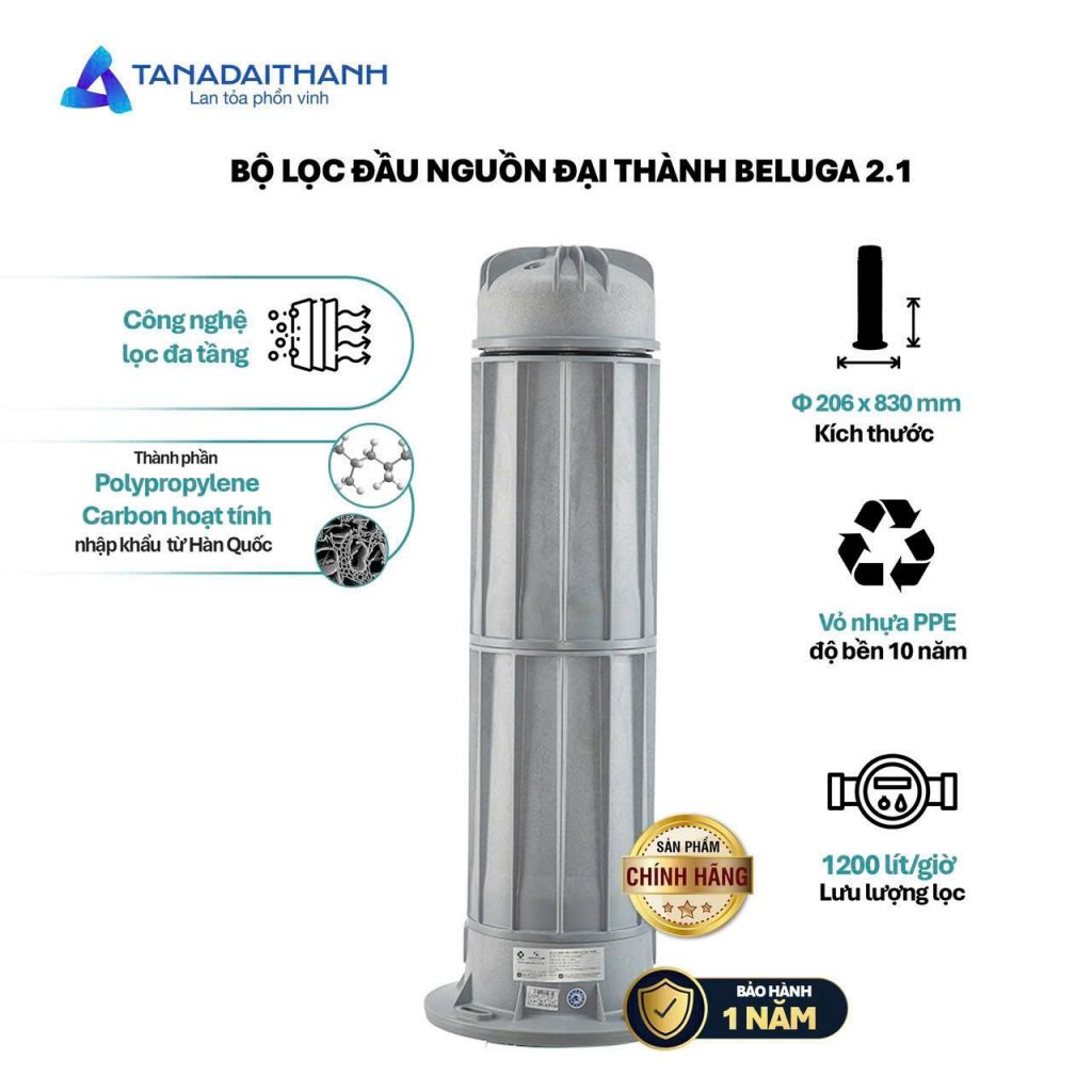 Bộ lọc nước đầu nguồn Beluga 2.1