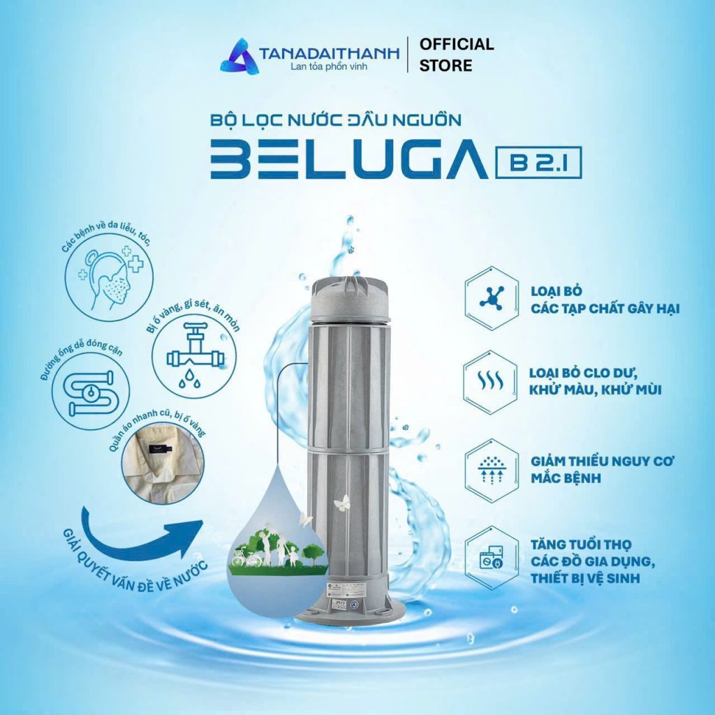 Bộ lọc nước đầu nguồn Beluga 2.1