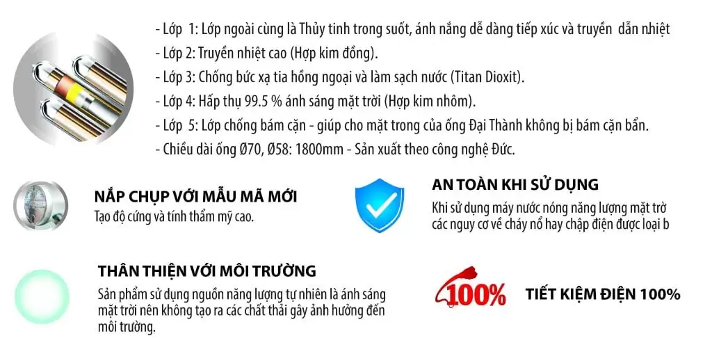 Tính năng vượt trội của máy nước nóng năng lượng mặt trời 130L