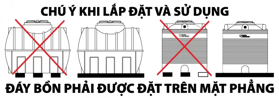 Bồn nước được lắp đặt trên mặt phẳng